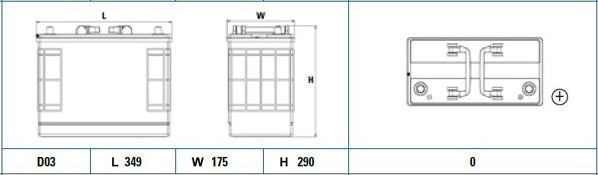 EXIDE Startbatteri EF1250 12V 125Ah